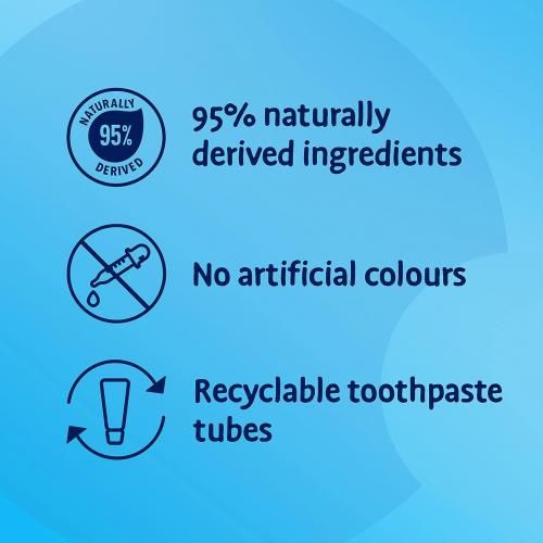 Baby Toothpaste, Milk Teeth, 0-2 Years, 50ml X 12 Pieces