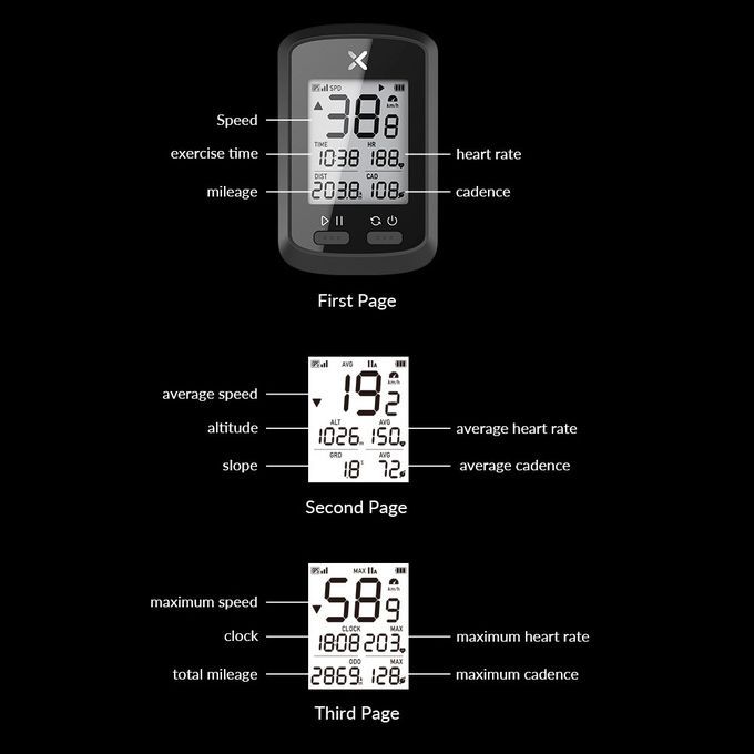 SmartGPS Cycling Speedometer Wireless BikeIPX7 With Cover-G+