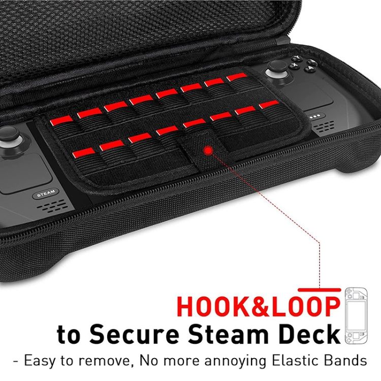 For Steam Deck Game Console Storage Bag Storage Hard Bag