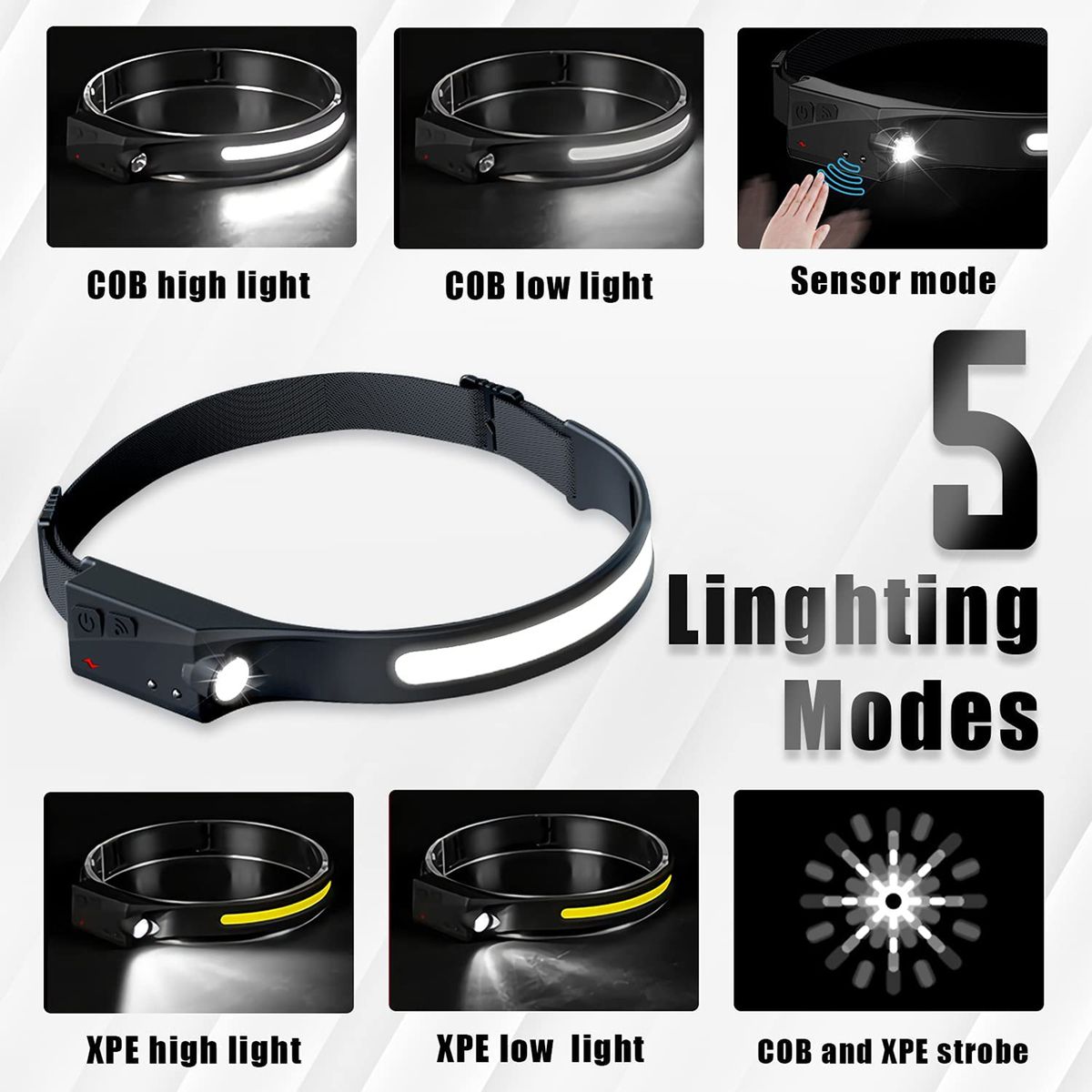 USB Rechargeable Headlamp Lightweight Super Bright LED