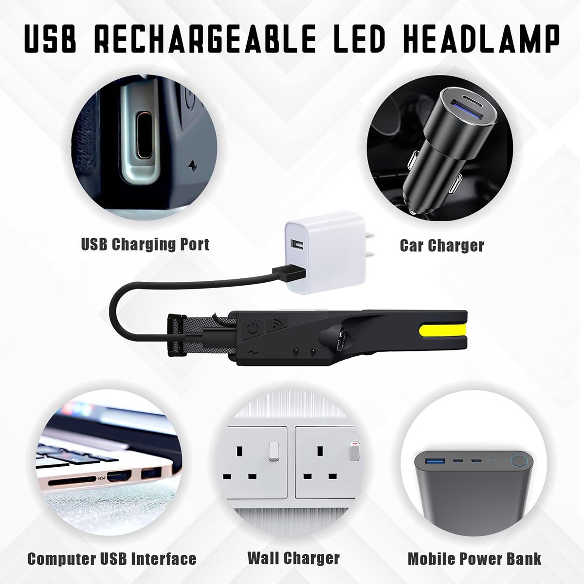 USB Rechargeable Headlamp Lightweight Super Bright LED