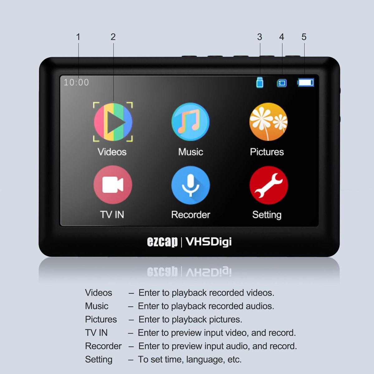ezcap180 AV Recorder Video Audio Capture Box Analog to Digital Converter Record Video from VHS VCR's Camcorder DVD Players to TF Card U Disk 4.3-inch Color Screen Playback