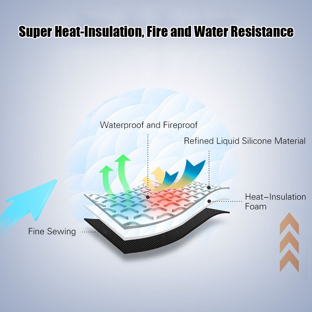 Fireproof Document Bags Waterproof Silicone Material
