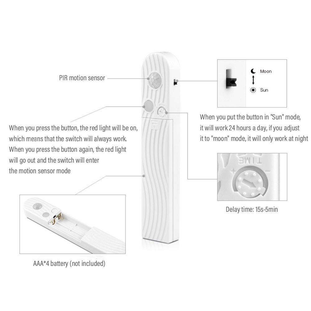 Motion Sensor for Strip Light PIR Motion Sensor Switch LED Under Cabinet Lighting Motion Sensor