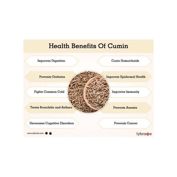 Cumin Seeds - 250g