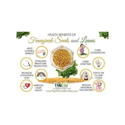 Fenugreek Powder - 150g