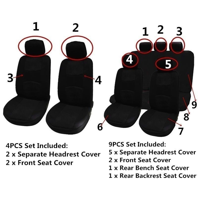 (Sewing Style) 1/2/5-seater Car Seat Cover All-season Auto Protector Interior Front Seat Rear Seat Back Seat Cushion Cover W/ Separate Headrest Cover For Car Truck SUV Van BLK+GREY (5-seaters)