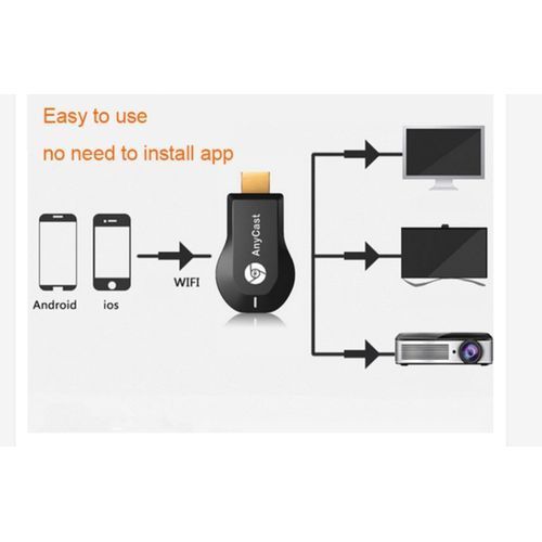 Miracast HDMI M9 PLUS Wireless HDMI TV Same Screen Receiver Fit For Apple Tv Android Tv Mobile Screen Cast