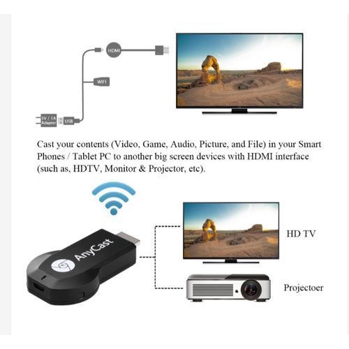 Miracast HDMI M9 PLUS Wireless HDMI TV Same Screen Receiver Fit For Apple Tv Android Tv Mobile Screen Cast