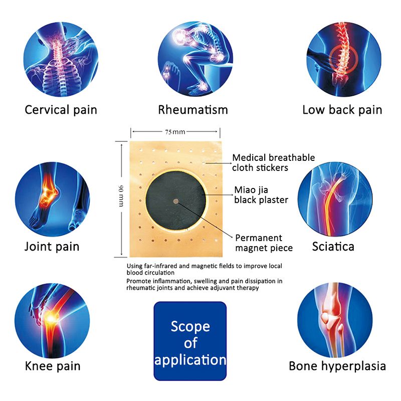 Spur Medical Packs Pcs/4 Bone Joint Magnetic Chinese Balm Patch Hyperostosis Plaster Tiger 24 Medicine Hyperosteogeny Arthritis