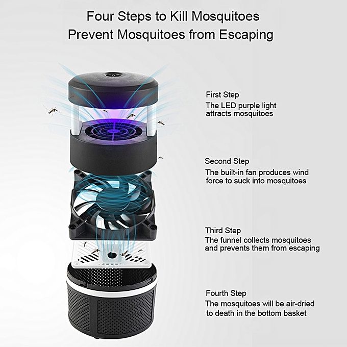 Mosquito Killer Lamp USB Electronic Bug Zapper LED Insect Killer Anti-Mosquito Fly Inhaler Non-toxic Eco-friendly Mosquito Trap Light Flying Catcher