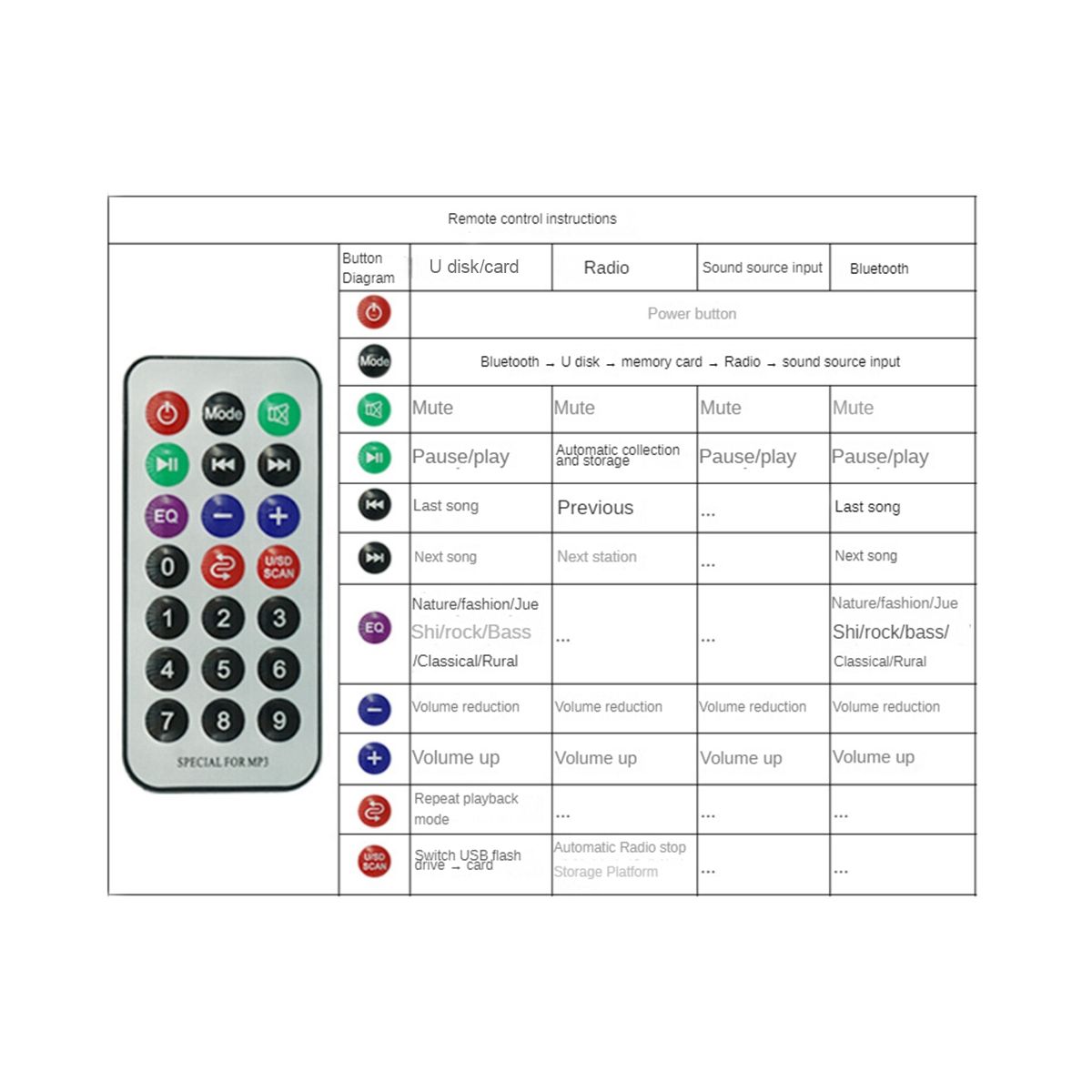 MP3 Player Module Bluetooth-Compatible JQ- with Power