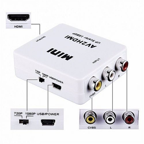 100% Genuine Original Mini AV To HDMI Adapter High Definition Audio And Video Converter AV2HDMI Support 1080P