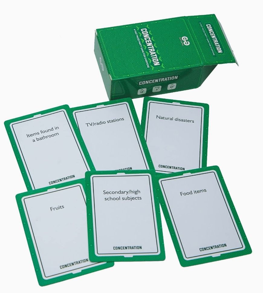 CONCENTRATION(A FAST PACED GAME FOR EVERYONE)