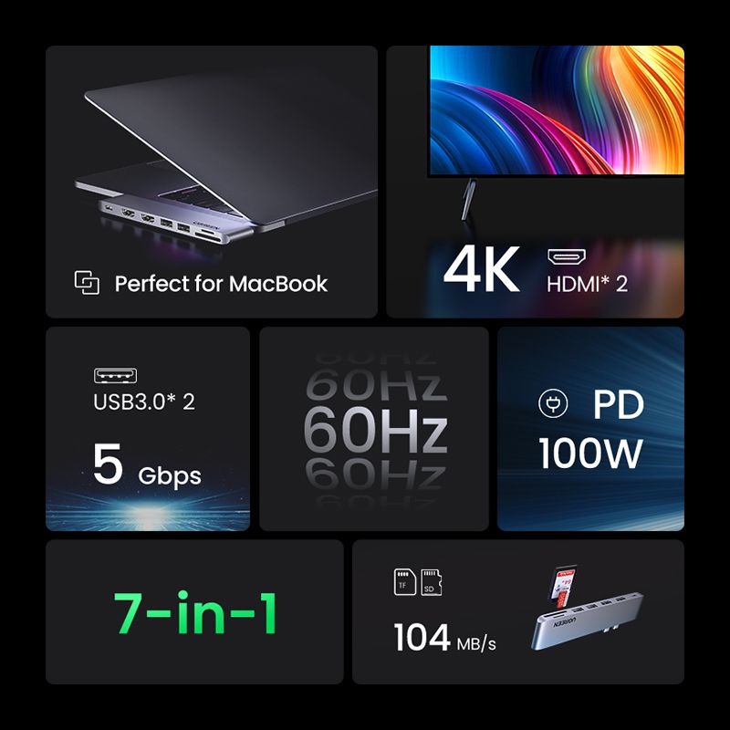 USB C To Dual HDMI Hub Adapter, 7in1 USB C Thunderbolt 3,2 USB 3.0,100W PD Port, SD/TF Card Reader