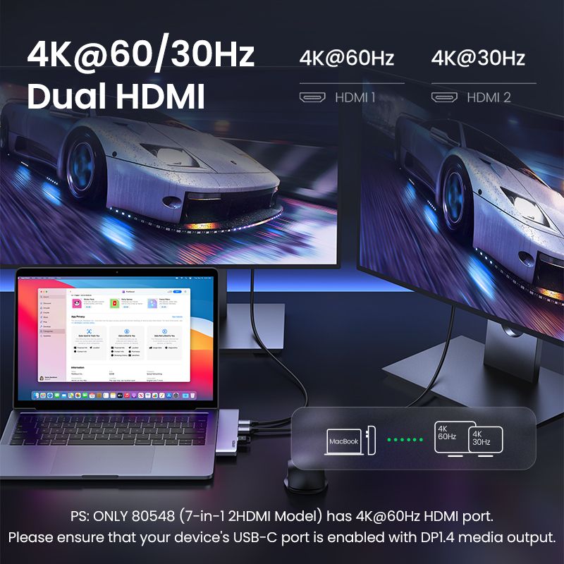 USB C To Dual HDMI Hub Adapter, 7in1 USB C Thunderbolt 3,2 USB 3.0,100W PD Port, SD/TF Card Reader