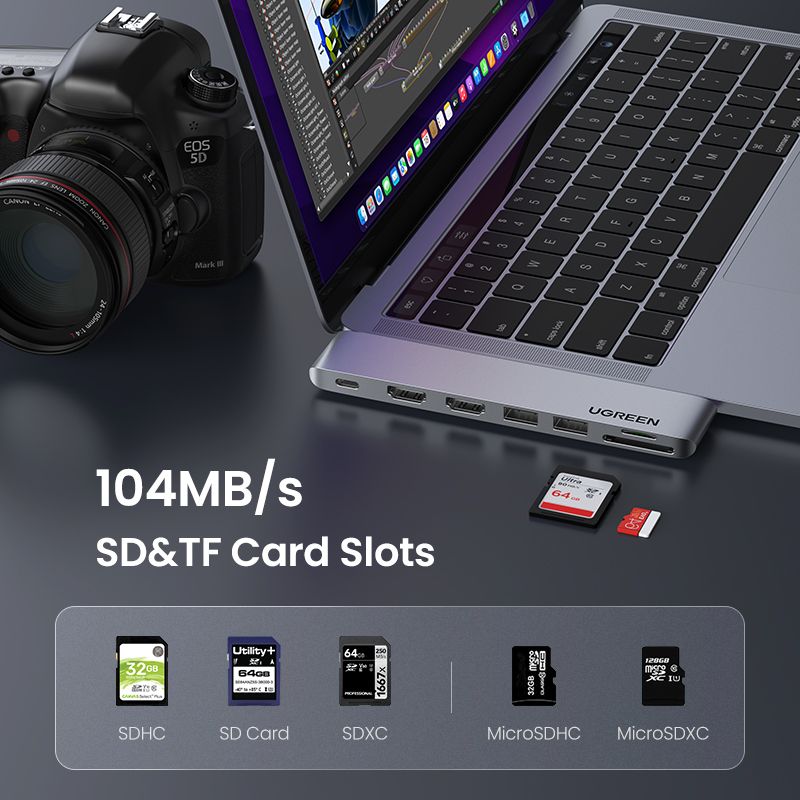USB C To Dual HDMI Hub Adapter, 7in1 USB C Thunderbolt 3,2 USB 3.0,100W PD Port, SD/TF Card Reader