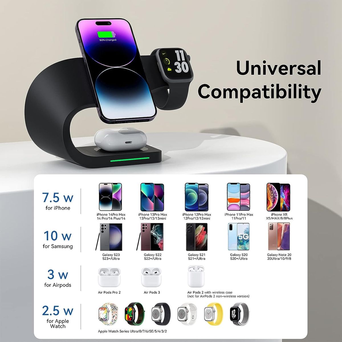 Wireless Charger For Phones Apple Watch & AirPods