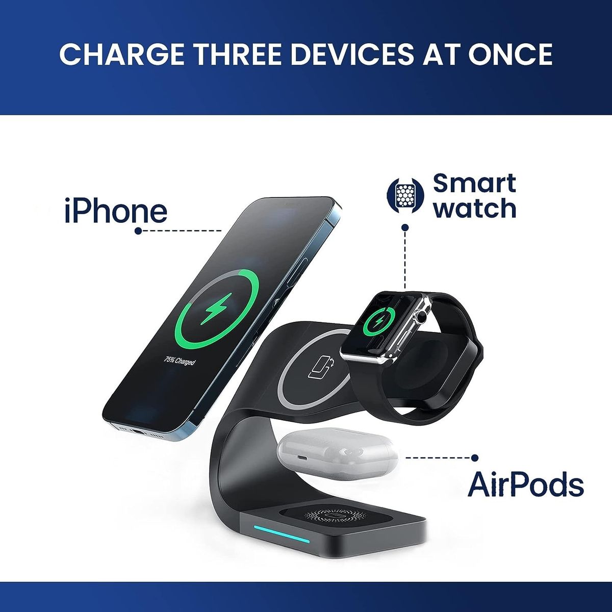 Wireless Charger For Phones Apple Watch & AirPods