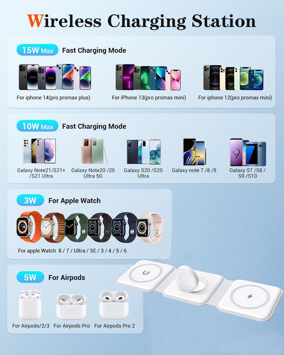Wireles Phone Charger Iphone And Android Fast Charger