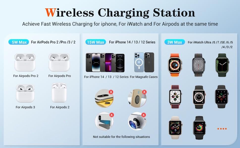 Wireles Phone Charger Iphone And Android Fast Charger