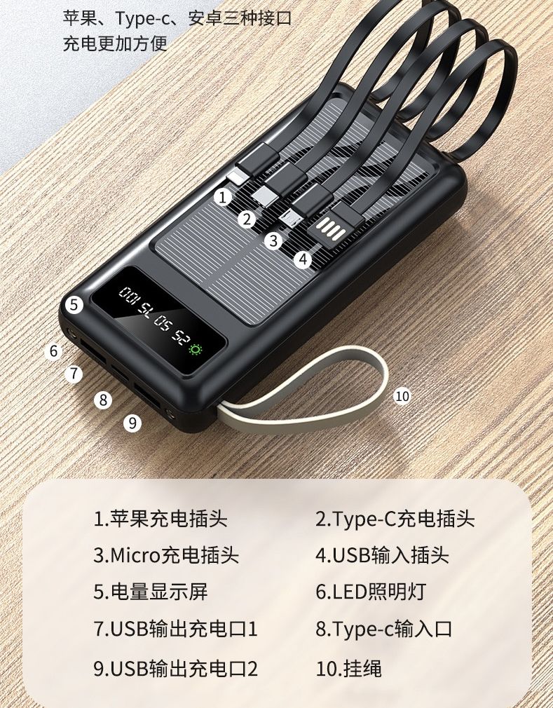 High Quality 10000mAh Fast Charging Solar Phone Charger Powerbank