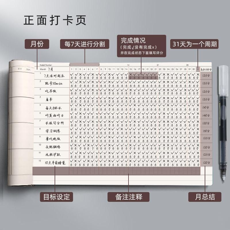 Notebook Self-Discipline Card Book Daily Habit Development Time Management Axis Schedule This Month Weekly Planning Study