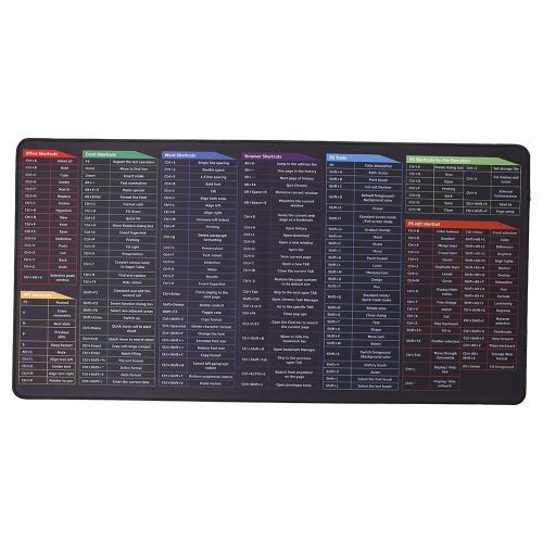 LED PATTERN DESIGN MOUSE PAD COMPUTER KEYBOARD DESK MOUSEPAD