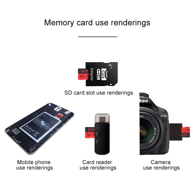 Eekoo 64GB U3 TF(Micro SD) Memory Card, Minimum Write Speed: 30MB / S, Flagship Version