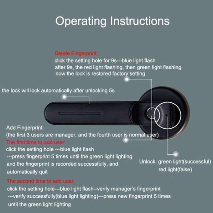 Portable Fingerprint Door Lock Smart Lock For Apartment Hotel Bedroom