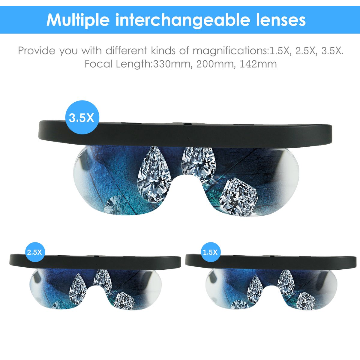 1.5/2.5/3.5X Magnifying Glasses Magnifying Headset Head