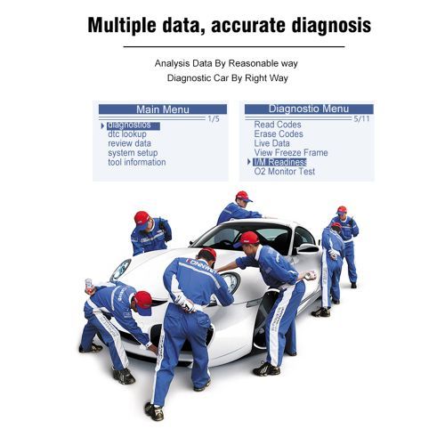 KW309 OBDII/OBD2 Professional Car Scanner Fault Detector