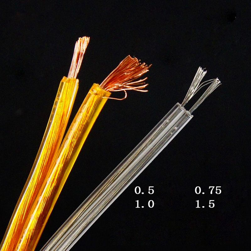 10 Meters Electrical Wires Transparent Parallel Line Two