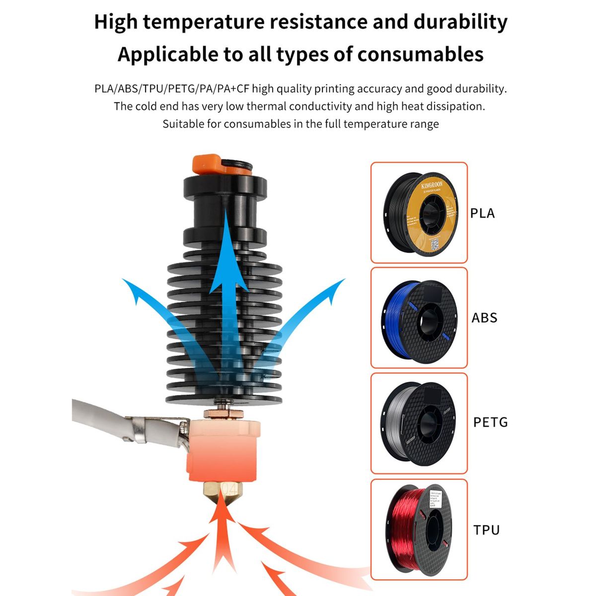 CHC Hotend V6 Hotend Ceramic Kit 24V for VORON2.4/Prusa Extruder 3D Printer Accessary Ceramic Heating Core Print Head Suitable for PLA/ABS/PETG/TPU/PA