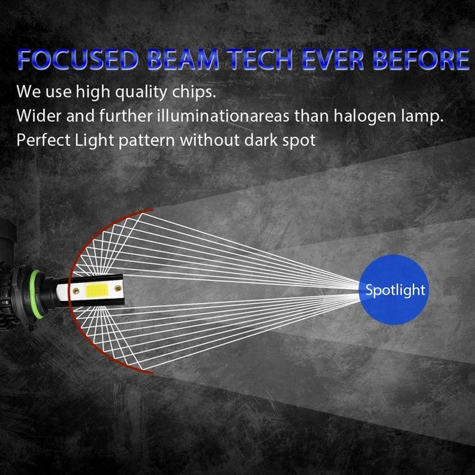 F7   Fog   Driving   Light High Power Headlight Auto  Ar Fog Work  -black-9006