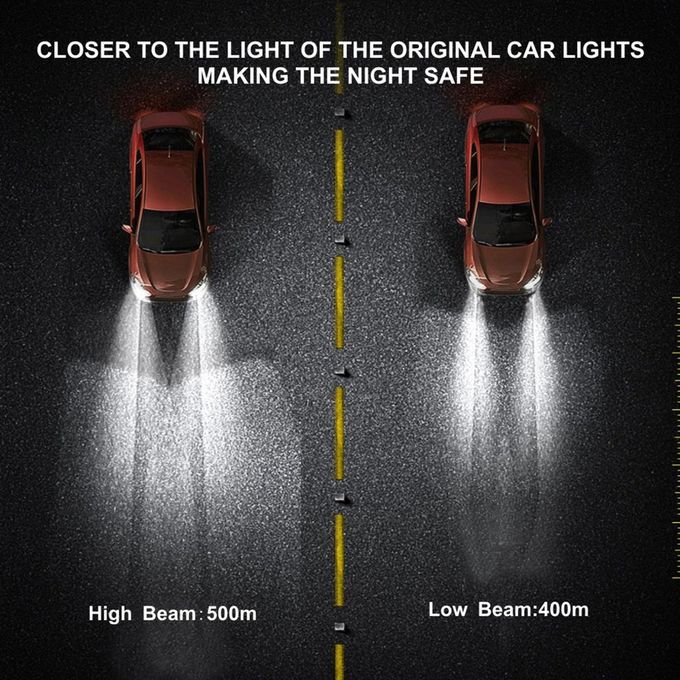 F7   Fog   Driving   Light High Power Headlight Auto  Ar Fog Work  -black-9006