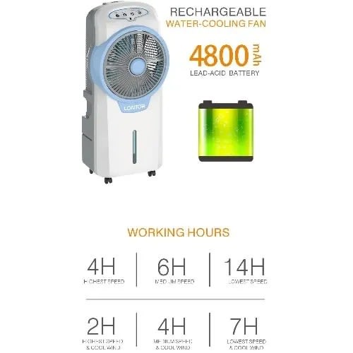 Rechargeable Air Cooler.