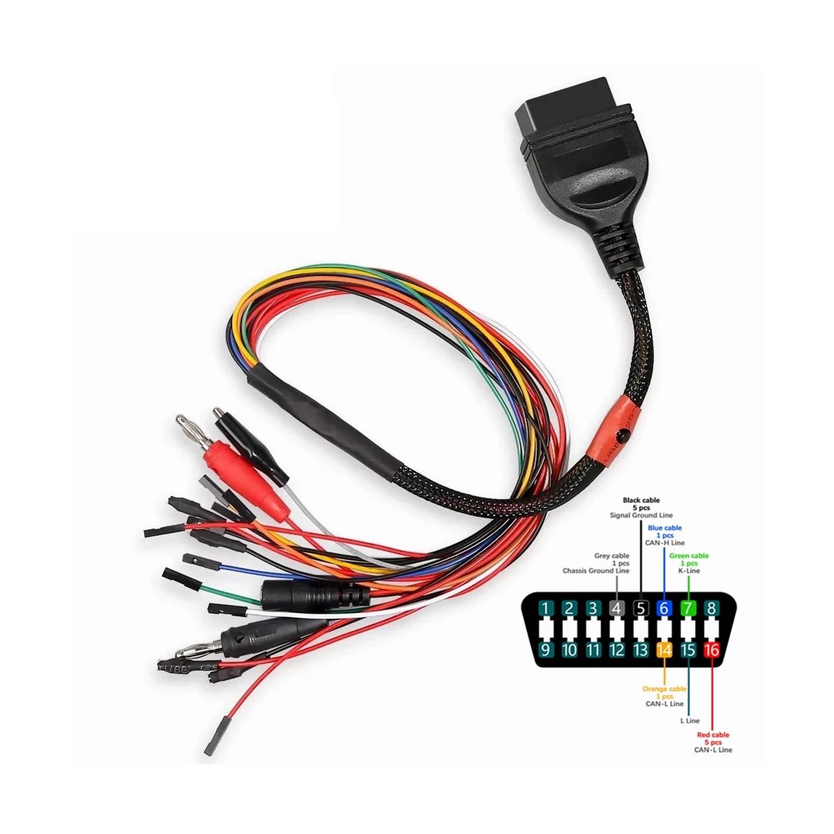MPPS V22 Master Tricore+Multiboot+Breakout Tricore