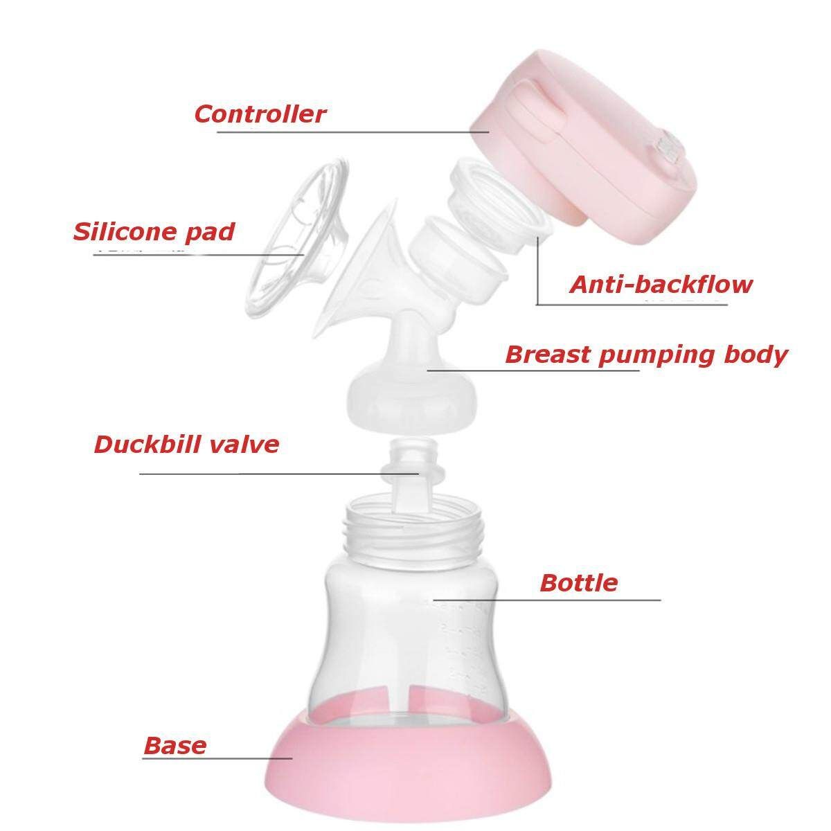 USB Electric Automatic Milking Machine Maternal Pump Suction Extractor