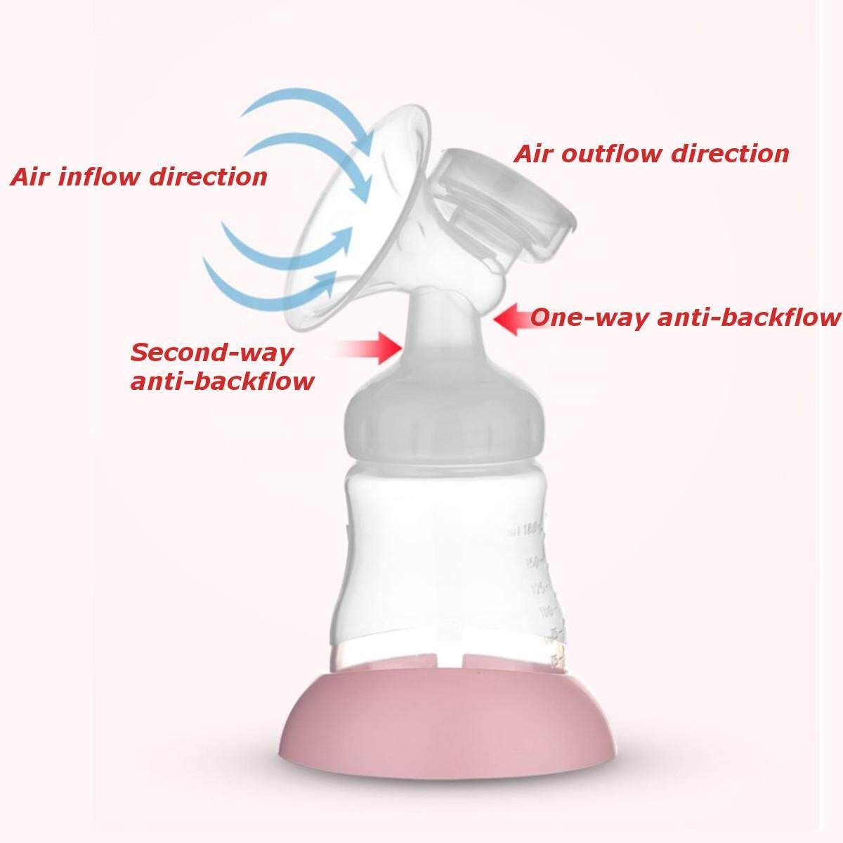 USB Electric Automatic Milking Machine Maternal Pump Suction Extractor