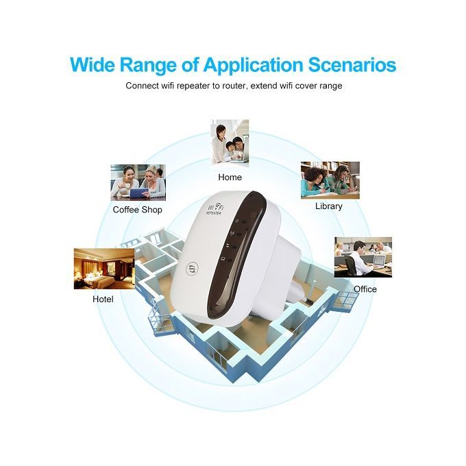 WiFi Repeater Extender Wireless High Speed 300Mbps Wireless Internet Amplifier WiFi Repeater
