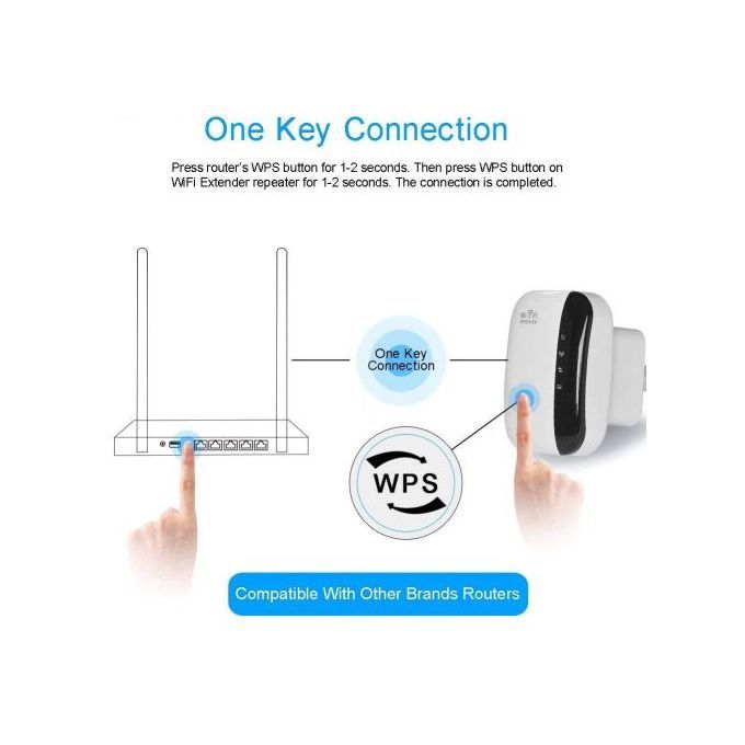 WiFi Repeater Extender Wireless High Speed 300Mbps Wireless Internet Amplifier WiFi Repeater