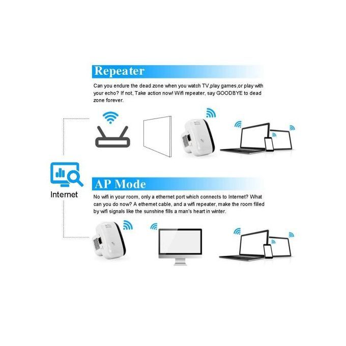 WiFi Repeater Extender Wireless High Speed 300Mbps Wireless Internet Amplifier WiFi Repeater