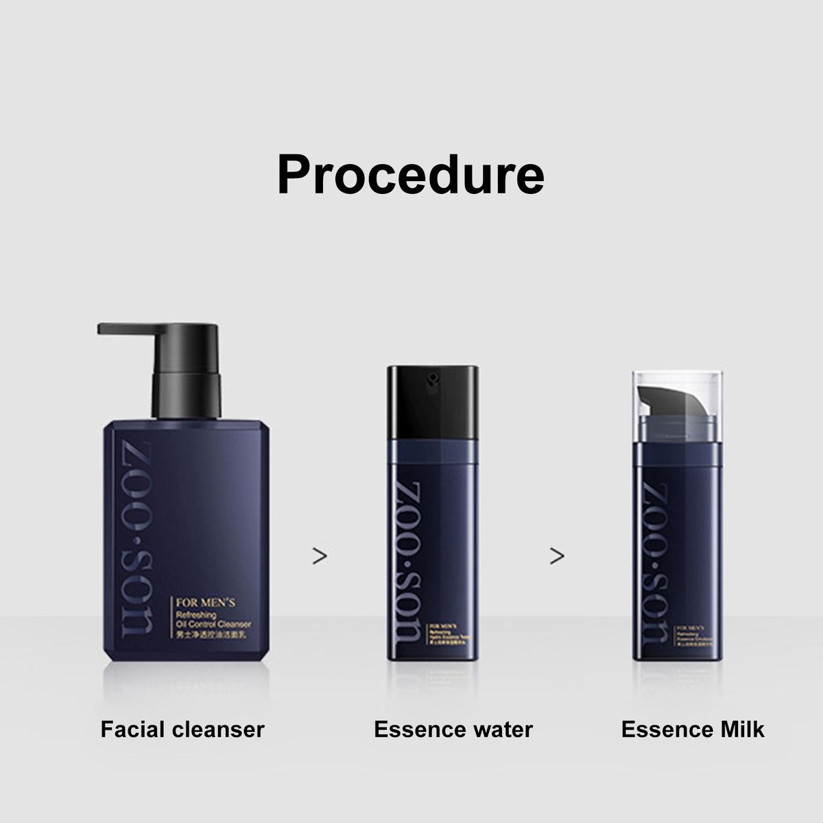 Men's Skin Care Set