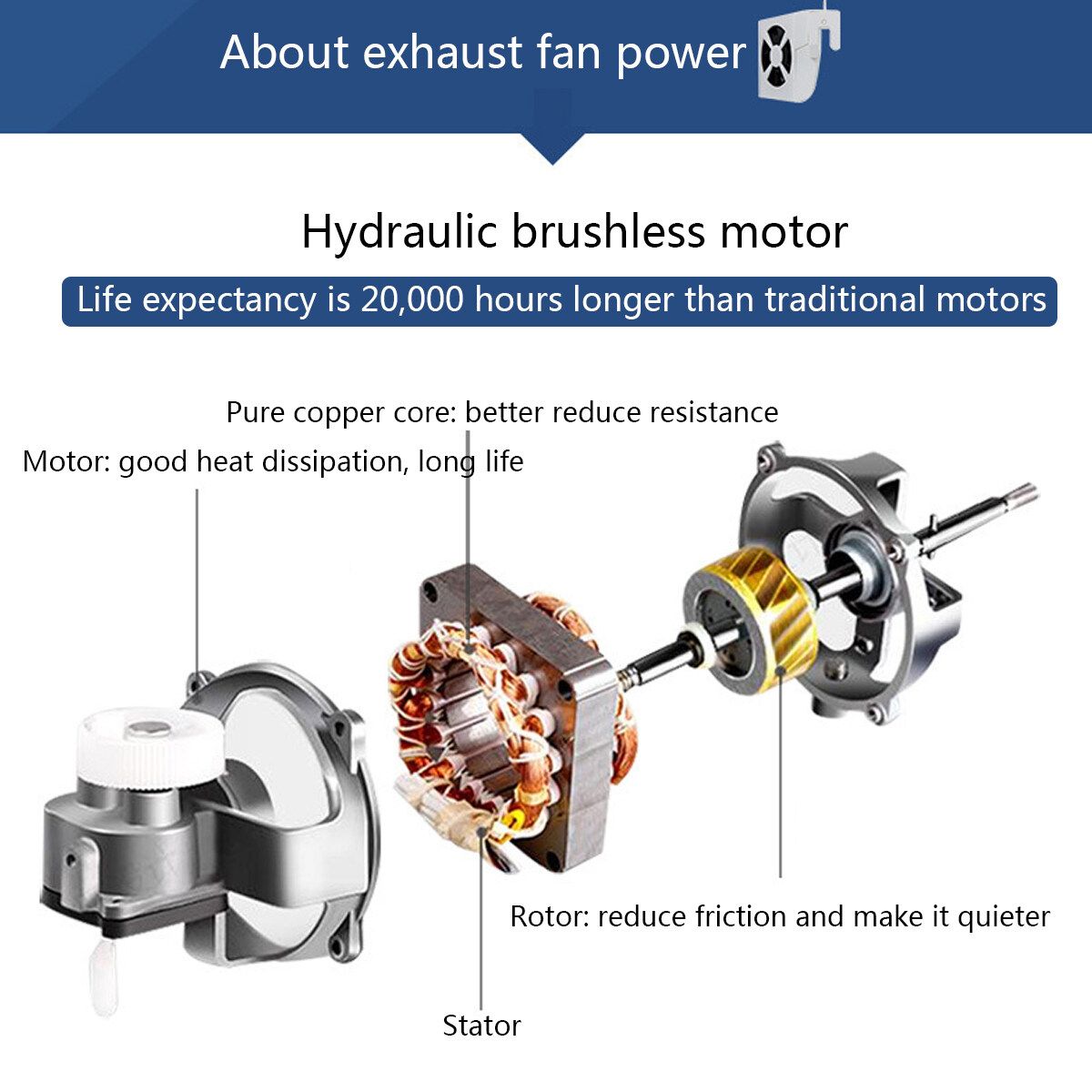 [With/Without Solar Panel] Solar Car Window Heat Powered Fan Ventilator Auto Cool Pets Air Vent Car Vehicle Van