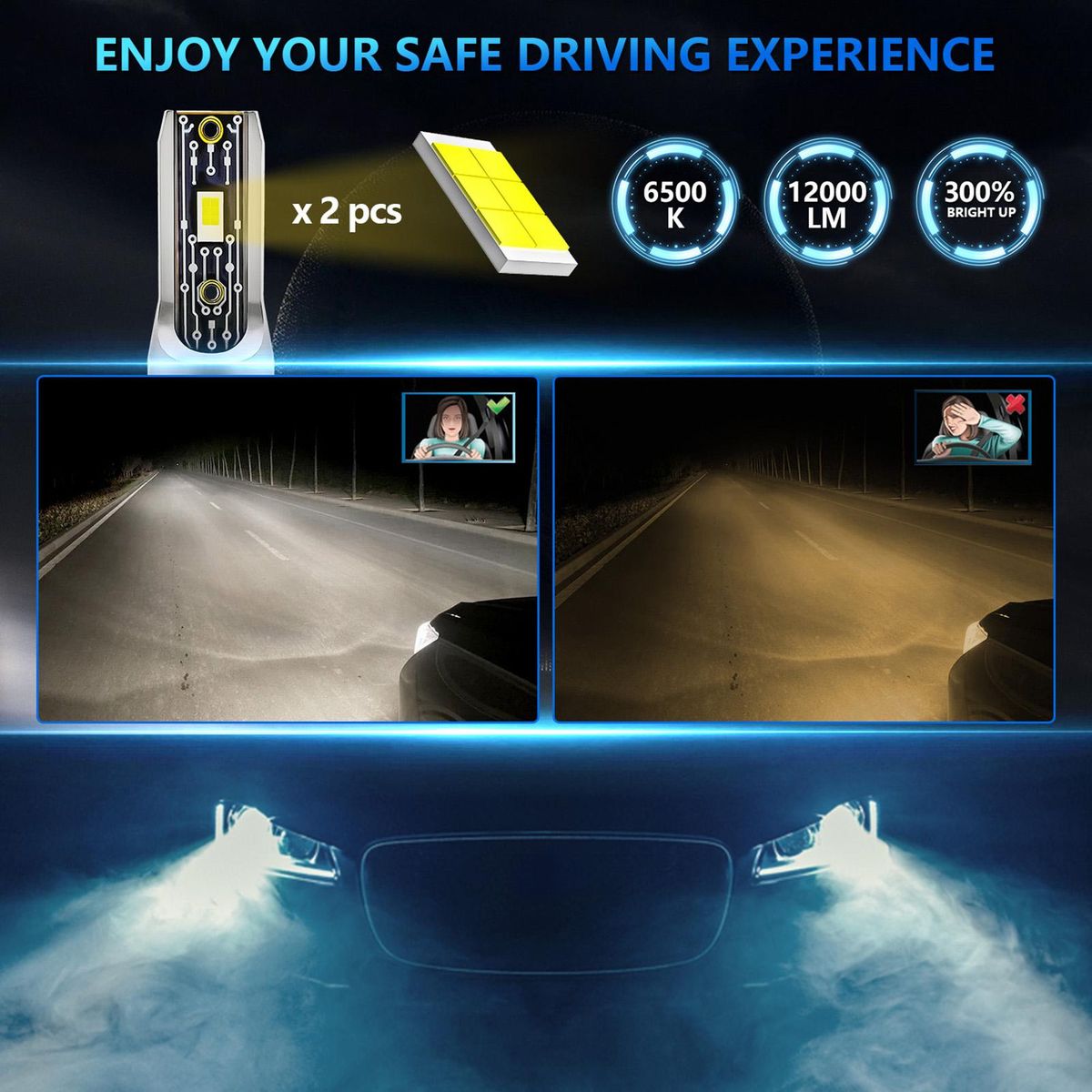 9006/HB4 LED Headlight Bulbs IP68 Waterproof Car LED Headlight Bulbs 6500K 120W 12000LM Bright LED Headlights, 2PCS