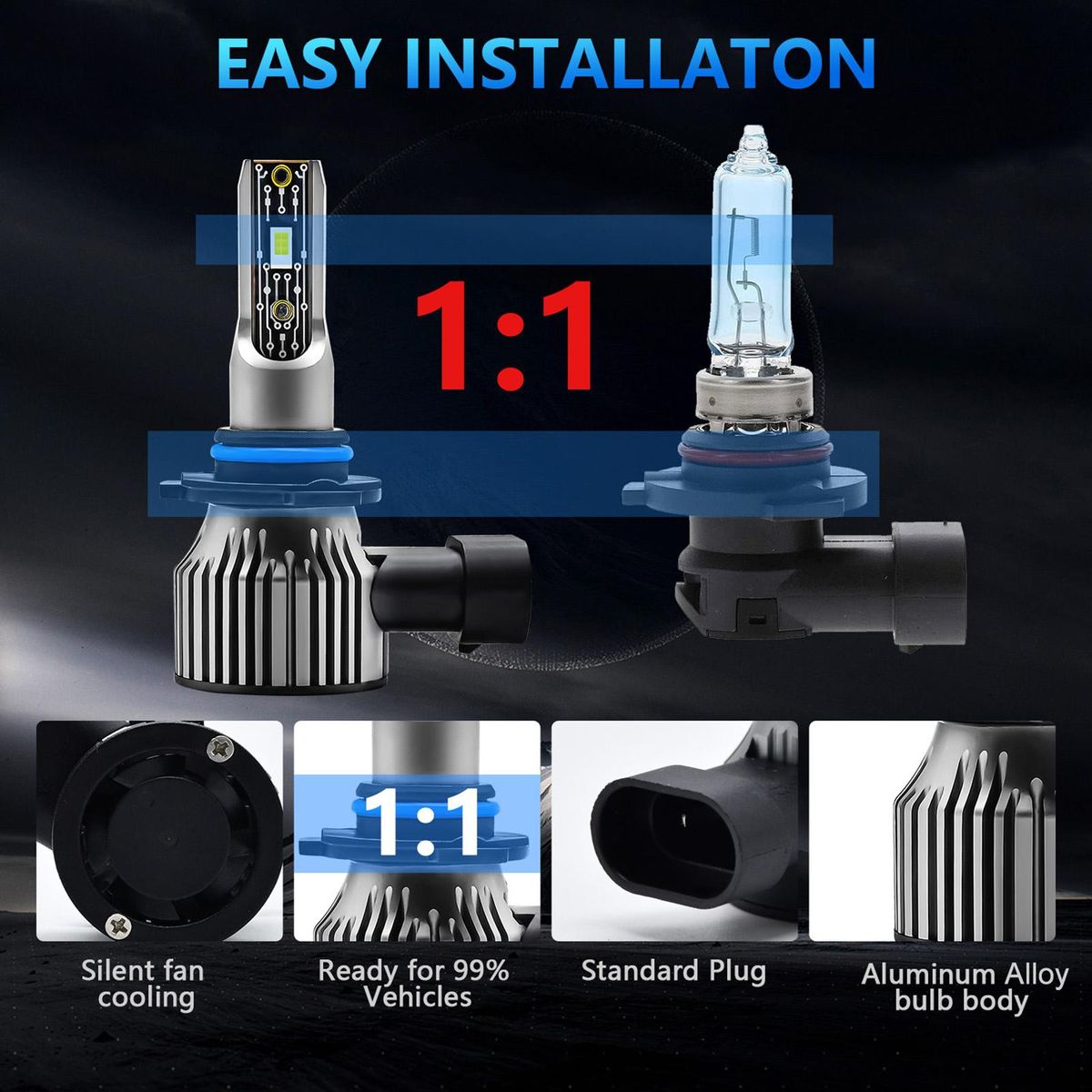 9006/HB4 LED Headlight Bulbs IP68 Waterproof Car LED Headlight Bulbs 6500K 120W 12000LM Bright LED Headlights, 2PCS