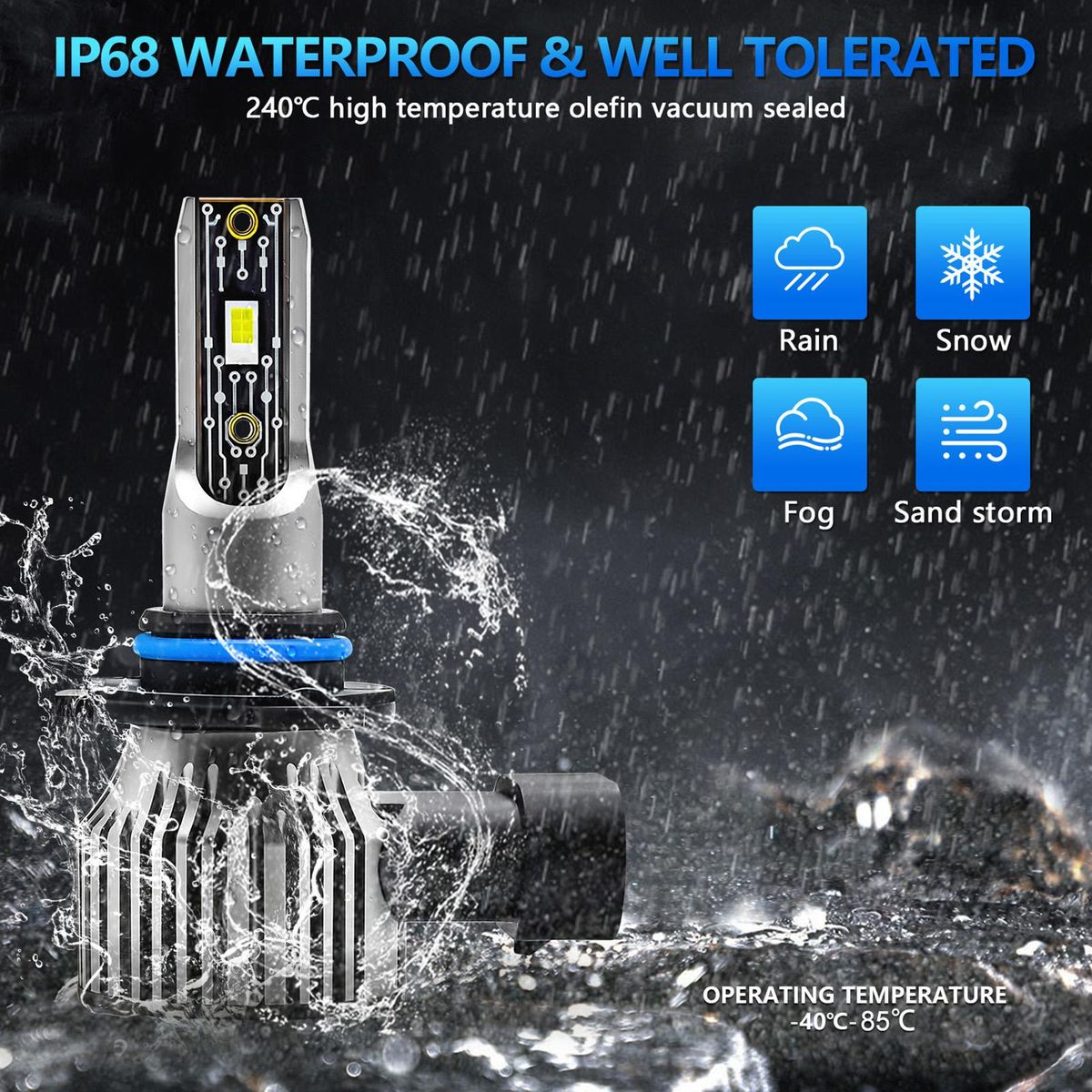 9006/HB4 LED Headlight Bulbs IP68 Waterproof Car LED Headlight Bulbs 6500K 120W 12000LM Bright LED Headlights, 2PCS