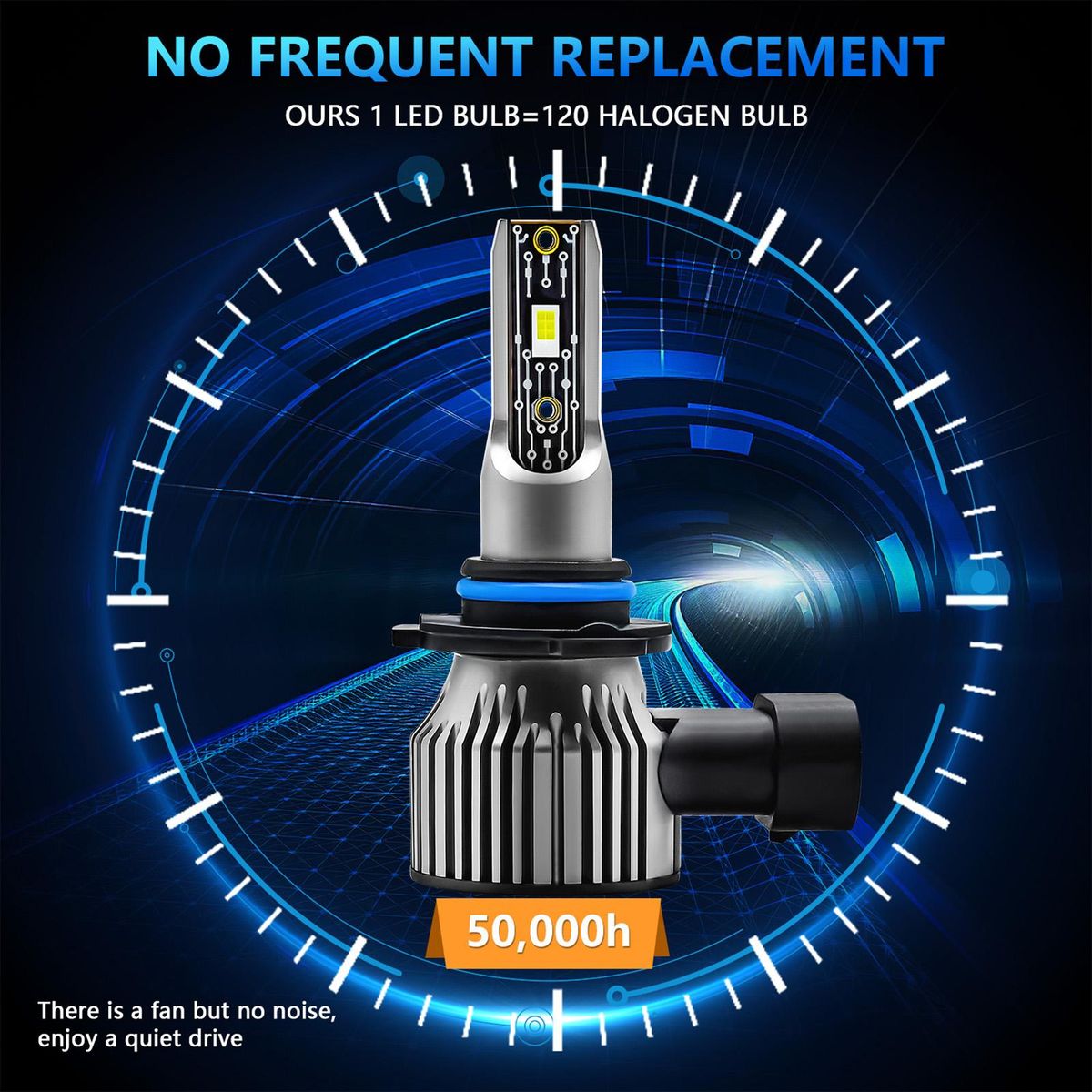 9006/HB4 LED Headlight Bulbs IP68 Waterproof Car LED Headlight Bulbs 6500K 120W 12000LM Bright LED Headlights, 2PCS