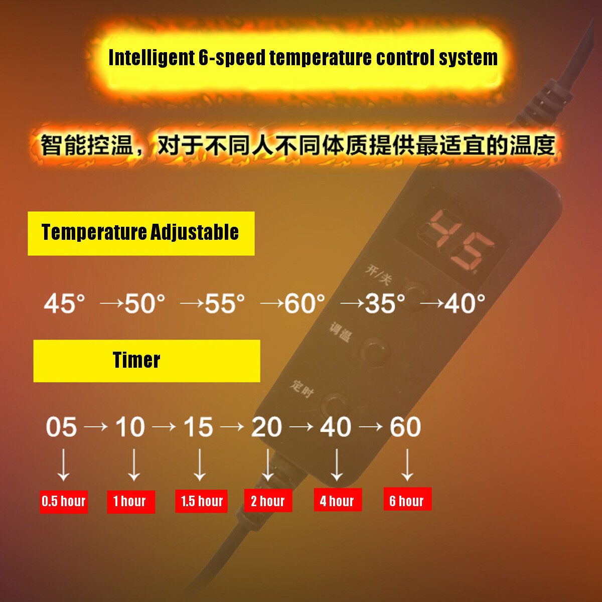 Washable Electric Heating Blanket Foot Hand Heated Warmer Winter Hot Compress US Plug